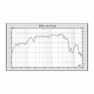 Neo Chuyên Nghiệp 12-Inch 76Mm Woofer Neodymium 76Mm Cuộn Dây Bằng Giọng Nói Midbass PA/Loa Hoạt Động Thiết Bị Âm Thanh Cho Dòng Mảng Hệ Thống - Product Image 4