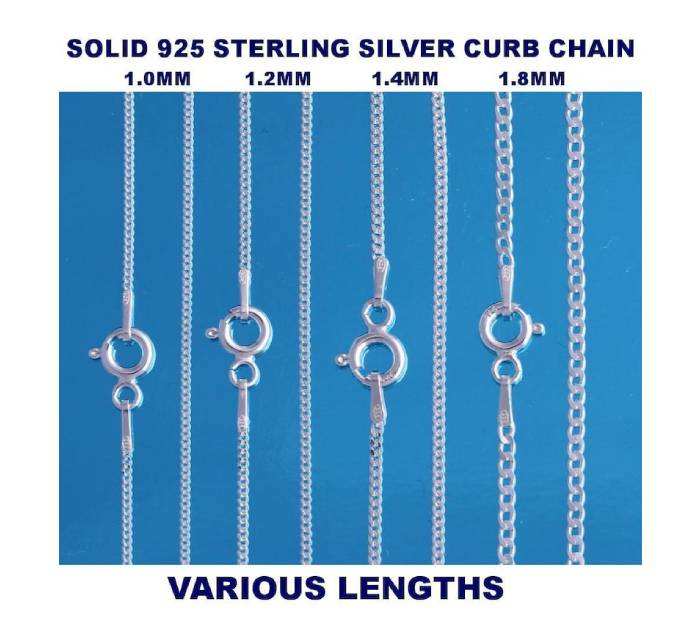 เช่นเดียวกับในภาพ