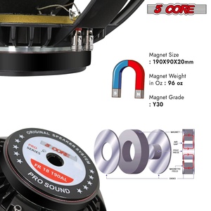 5 Core 18 Subwoofer <b>Speaker</b> 600W RMS Full Range PA <b>DJ</b> Audio Sub Woofer 8Ohm Bass Replacement Driver - Product Image 5