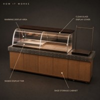 Vitrine de présentation pour boulangerie commerciale, comptoir chauffant pour aliments, vitrine de présentation pour boulangerie, café, hôtel, buffet