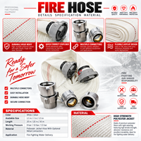 Tuyau d'incendie Kunan à double gaine 2, 3, 4 pouces en PVC, caoutchouc ou revêtement EPDM avec options de raccordement multiples