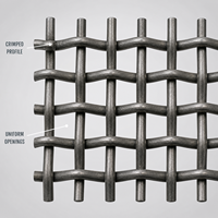 Fangze – Maille tissée en gros pour tamis vibrant minier, maille de fil torsadé pour usine de gravier et lavage de sable
