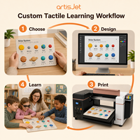 Impresora UV de cama plana para acrílico, metal, madera, plástico, letreros interiores y exteriores, señalización personalizada, máquina de impresión de placas de identificación artisJet TRUST