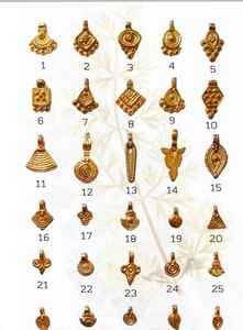 Breloques en laiton de forme géométrique en spirale, breloques dorées brutes, breloques bohèmes pour la fabrication de macramé et de bijoux, 18*14mm - Product Image 5