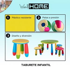 Silla Infantil WELL HOME, Taburete de Plástico Resistente Amarillo, 30x26 cm de Diámetro - Product Image 2