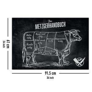 Butcher's Handbook <b>Poster</b> Offset and Digital Printing for Decoration on Vinyl Canvas Plastic Flags and Banners - Product Image 4