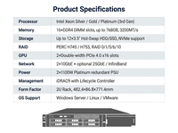 Untuk Server Rak 2U PowerEdge R750 R7525 Dual Socket Xeon/EPYC 128 Core AI GPU 12-Bay 3.5" HDD ECC DDR4 Asal AS