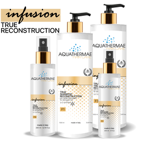 Aquathermae Gel Capilar con Keratina y Aceite de Argán 250ml, Crema Profesional Anti-Frizz y Alisante, Tratamiento Nutritivo y Reparador para Cabello Seco - Product Image 2