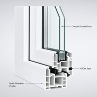 Fenêtre en PVC laminé imitation bois, finition bois naturel, double vitrage décoratif
