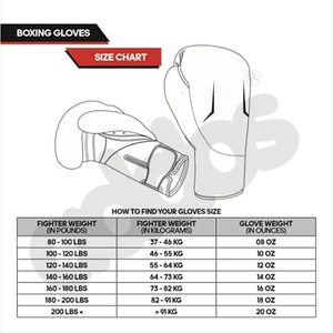 Gants de boxe gagnants en gros avec logo personnalisé Équipement de boxe en cuir véritable et ensembles de protection - Product Image 6