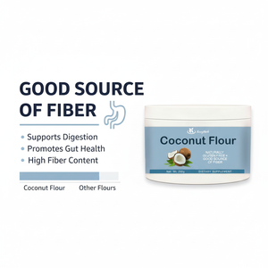 Polvo <span class=keywords><strong>de</strong></span> Extracto <span class=keywords><strong>de</strong></span> <span class=keywords><strong>Coco</strong></span> Natural Saludable a <span class=keywords><strong>Precio</strong></span> <span class=keywords><strong>de</strong></span> Fábrica, Hecho <span class=keywords><strong>de</strong></span> <span class=keywords><strong>Coco</strong></span> Vegetal, Ideal para Repostería y Bebidas, Deliciosa <span class=keywords><strong>Harina</strong></span> <span class=keywords><strong>de</strong></span> <span class=keywords><strong>Coco</strong></span> - Product Image 4