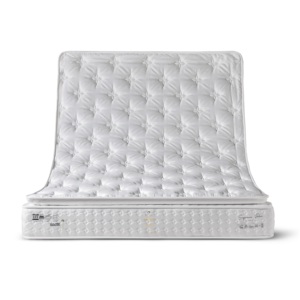 COLUMN 30cm ORTHOPEDIC WOVEN FABRIC MULTI-LAYER 5-ZONE POCKET SPRING Hypo-Allergenic <b>Mattress</b> Pad Home Furniture Modern Hotel - Product Image 3