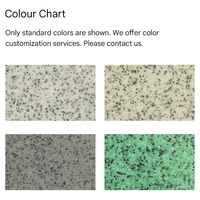 Produits de revêtement de sol auto-nivelants en résine époxy marbrée avec sable coloré pour sols en béton pour l'intérieur de la maison