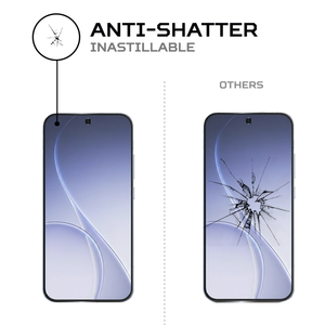 ฟิล์มกันรอยหน้าจอ ANTISHOCK สำหรับออปโป้ รีโน 15 โปร มินิ พรีเมี่ยม การ์ด สำหรับหน้าจอโทรศัพท์ของคุณ - Product Image 5