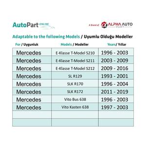 Clip de Fijación Interior para Mercedes 170 C E CLC CLK SLK Vito - 1 Pieza - Product Image 4