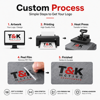 Étiquette thermocollante en silicone 3D hautement élastique, film de transfert mat lavable, logos personnalisés, vêtements de sport, patchs pour maillots