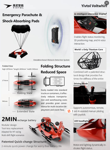 Moto Volante EVTOL 2026 en Matériaux Standard Fabriquée en Chine et au Guatemala - Product Image 2