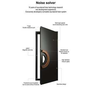 <span class=keywords><strong>Prix</strong></span> usine personnalisé meilleure <span class=keywords><strong>qualité</strong></span> en acier inoxydable lumière LED porte acoustique insonorisée porte pour KTV cinéma théâtre Bar - Product Image 3