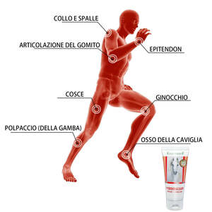 Bálsamo en Gel Devil's Claw 500ml, Alemania, Clase I, Acción Calmante para Músculos y Articulaciones, Alivio Rápido, Compresas Frías/Calientes - Product Image 5