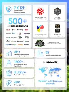 Nuevo Cortacésped Robótico V3 Plus sin Cable de Delimitación 1000 m, Visión IA de Doble Lente, 42% de Inclinación, Control por Aplicación con Corte con un Clic - Product Image 6