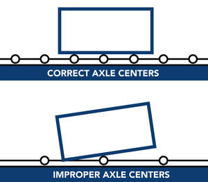 30kgs картонная металлическая скамья гравитационные ролики для катания на коньках - Product Image 5