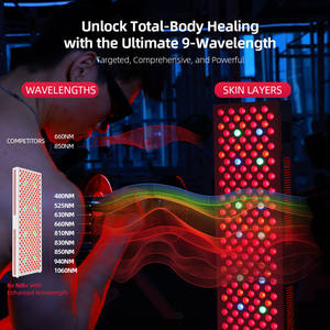 Panel de Lámpara de Terapia de Luz Roja de Cuerpo Completo con Chip Dual Sunplus de 480 Nm - 1060 Nm, Dispositivo Infrarrojo de 5 W, 1000 W, 1500 W, 9 Longitudes de Onda - Product Image 2