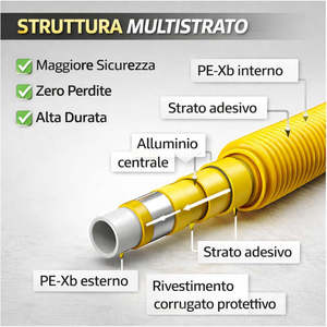 Tubería Multicapa para Gas Natural PE-Xb/AL/PE-Xb 16x2 mm 25 m Rollo, Sistemas Internos de Gas Metano con Certificado UNI/TS 11344 - Product Image 4