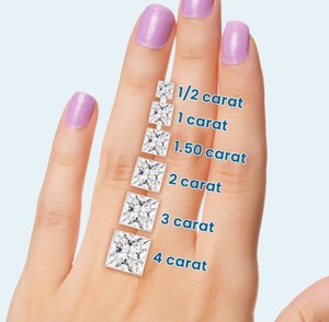 DEF VS CVD Diamante Cultivado en Laboratorio Suelto de 2 Ct, Corte Princesa, Color D, Certificado IGI, Sin Mejoras, para Joyería - Product Image 5