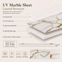 Panel de Pared de PVC con Vetas Naturales, Lámina de Mármol UV Blanco Dorado MORLENX