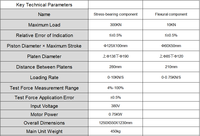 HighPrecision 30kN Fully Automatic Computer-Controlled Cement Flexural Compressive Testing Machine 0.5% Accuracy IP55