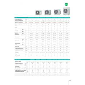 Aire Acondicionado Inverter Hisense 18000+18000 BTU 5AMW105U4RQC A++ de Doble Unidad con Conductos, R32 - Product Image 2