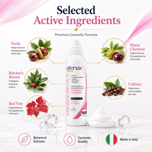 Drenax Forte Microcirculation Spray Éclatant 150 ml |   Escin Femmes Adultes |   Testé dermatologiquement |   Caféine |   Jambes lourdes | - Product Image 5