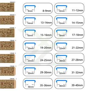 Qing Yang Customized UV Wood <b>Edge</b> <b>Banding</b> Tape 1mmx22mm for 18mm Board Strong Binh Duong - Product Image 6