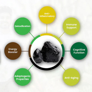 Booster d'énergie naturelle en résine de Shilajit de l'Himalaya pure et organique pour l'endurance, la force et la désintoxication | Exportateur en vrac OEM - Product Image 4