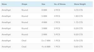 Bague en améthyste en argent Sterling pour femmes, bijoux en pierres précieuses naturelles, bagues en pierre violette Antique, meilleur cadeau d'anniversaire pour femme - Product Image 3