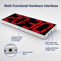 Jam Dinding Digital POE NTP Industri dengan Sinkronisasi WiFi GPS dan Layar LED Besar untuk Sekolah, Pabrik, Rumah Sakit, Stasiun