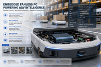 PC industriel embarqué sans ventilateur avec processeur Intel, LAN Gigabit, ports USB 3.0 et COM, et double affichage DP