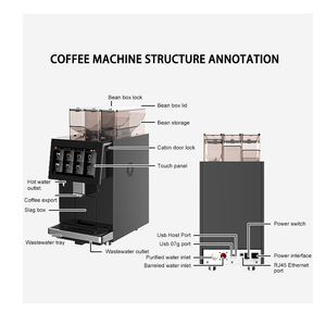 Máquina expendedora de café, máquina expendedora multiusos de alta eficiencia para oficinas con mucho movimiento. - Product Image 3