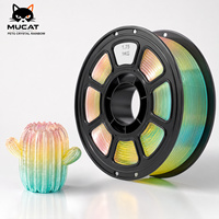 Material de Impresión 3D PETG Resistente para Piezas Automotrices, Componentes de Robótica y Modelos Industriales