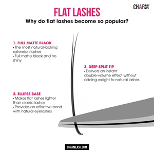 CharmLash Pbt Fiber Flat Lash Bandejas 0,1 0,15 0,2 Extensiones de pestañas planas suaves Venta al por mayor Cachemira Etiqueta privada - Product Image 6