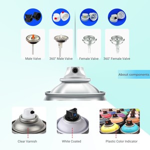 Lata de <span class=keywords><strong>Aerosol</strong></span> Vacía Personalizable OEM/ODM, Diámetro 65mm, Altura 158mm, para Pintura en <span class=keywords><strong>Aerosol</strong></span>, para Autos y Grafitis - Product Image 5