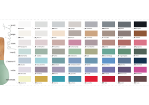 สีอะคริลิค LaChalk เนื้อนุ่ม สีม่วงอ่อน 100 มล. แบบด้าน สำหรับทาเฟอร์นิเจอร์ ผลิตในอิตาลี - Product Image 5