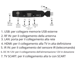 Digiquest Full HD cho HDMI Scart Bộ giải mã vô hình với màu đen điều khiển từ xa DVB-T2 cho HDD người chơi - Product Image 4