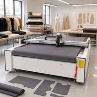 Découpeuse textile CNC pour tissus monocouches et patrons de vêtements