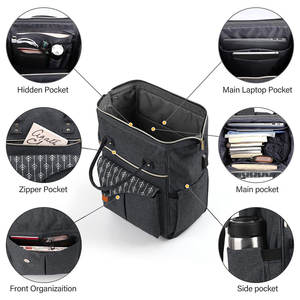 Fashion Backpack with Slim Profile Perfect for Casual and Urban Wear - Product Image 2