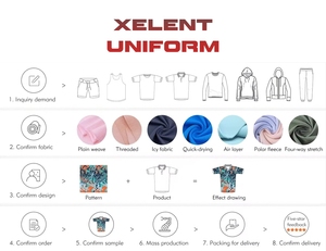 Chaqueta de Esquí Impermeable para Hombre y Mujer, Nueva Chaqueta Profesional Cortavientos e Impermeable - Product Image 6