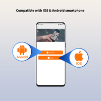 Modul Kontrol Aplikasi Smartphone EASYGUARD 4G LTE dan Pelacakan GPS GPS003-F untuk Penggunaan Produk EASYGUARD yang Dipilih