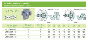 Nouveau raccord de tuyau de siphon horizontal à 90 branches à trois branches 2025 pour système de drainage et de plomberie d'égout - Product Image 4