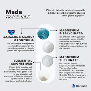 Mezcla de Triple Complejo de Magnesio de Liberación Lenta, Relajación Muscular, Apoyo a la Función Cognitiva, Bienestar General para Adultos, Magnesio - Product Image 5