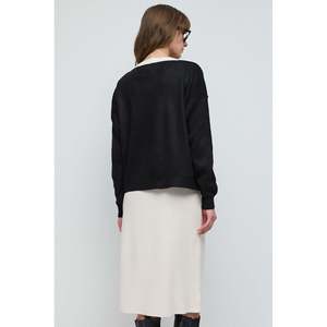 Handmade Women's Casual Knitwear <b>Cardigan</b> Breathable Summer and Autumn Sweater with <b>Button</b> Decoration - Product Image 5